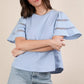 b1ad26f9698244a3bf5d5035057d767a-Max-Origin